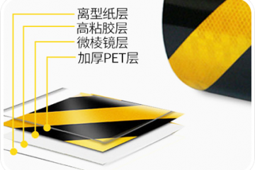 微棱鏡反光膜的原理與應用-蘇（sū）州微棱鏡反光膜生產廠家