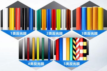 海上用的反光貼叫什麽-船舶救生用品專用SOLAS反光貼