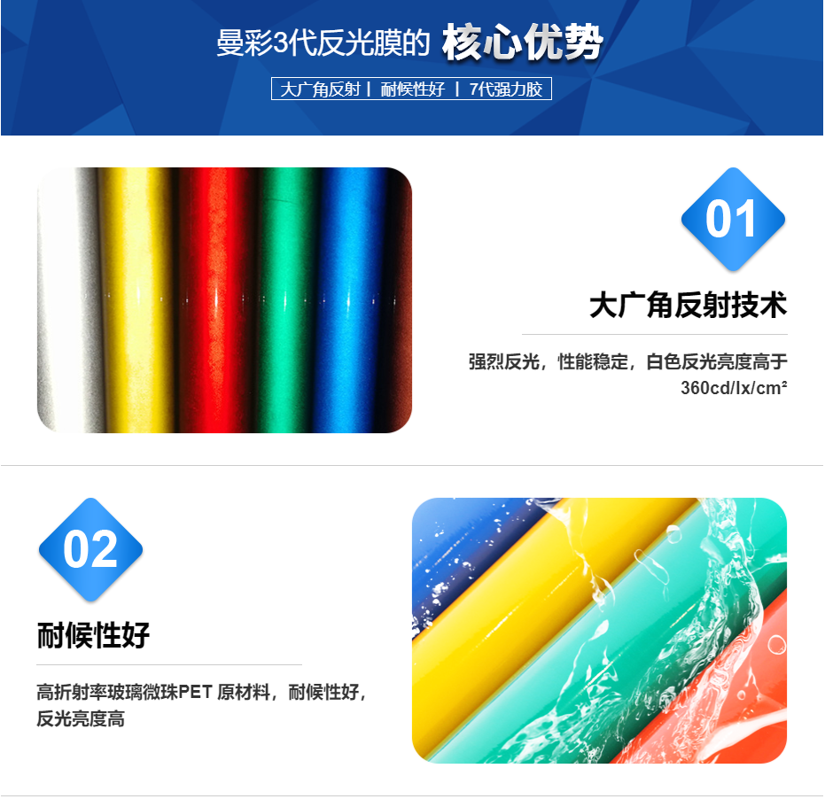 91视频下载反（fǎn）光膜核心優勢